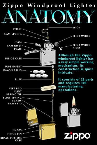 Custom Personalized ZIPPO Lighter Venetian - Free Engraving - Christmas, Halloween & Valentines Day Gift (Silver-352)