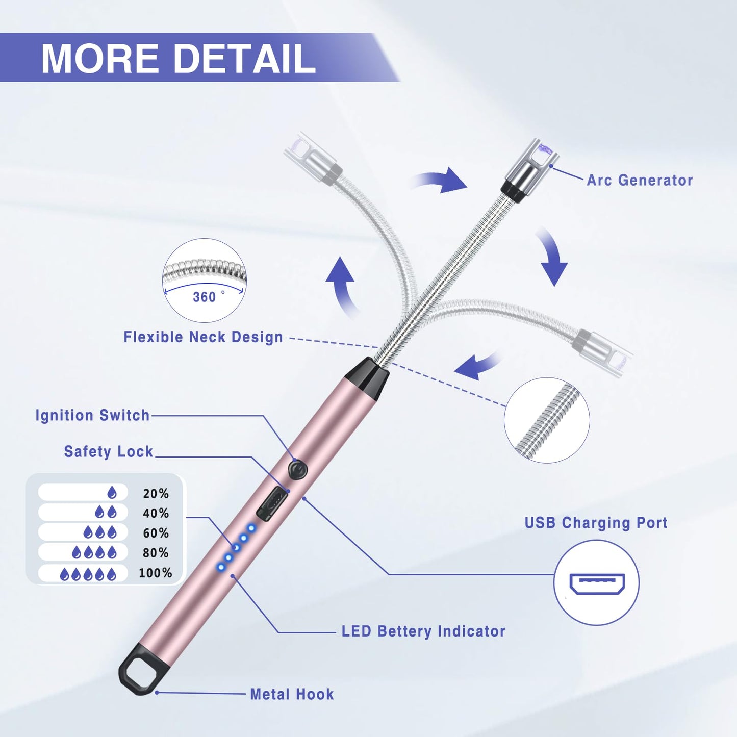 2 PCS Candle Lighter, Electric Lighter Arc Windproof Flameless with 360° Flexible Neck & LED Power Display, Lighters for Candle for BBQ, Grill, Camping, Fireplace, Stove