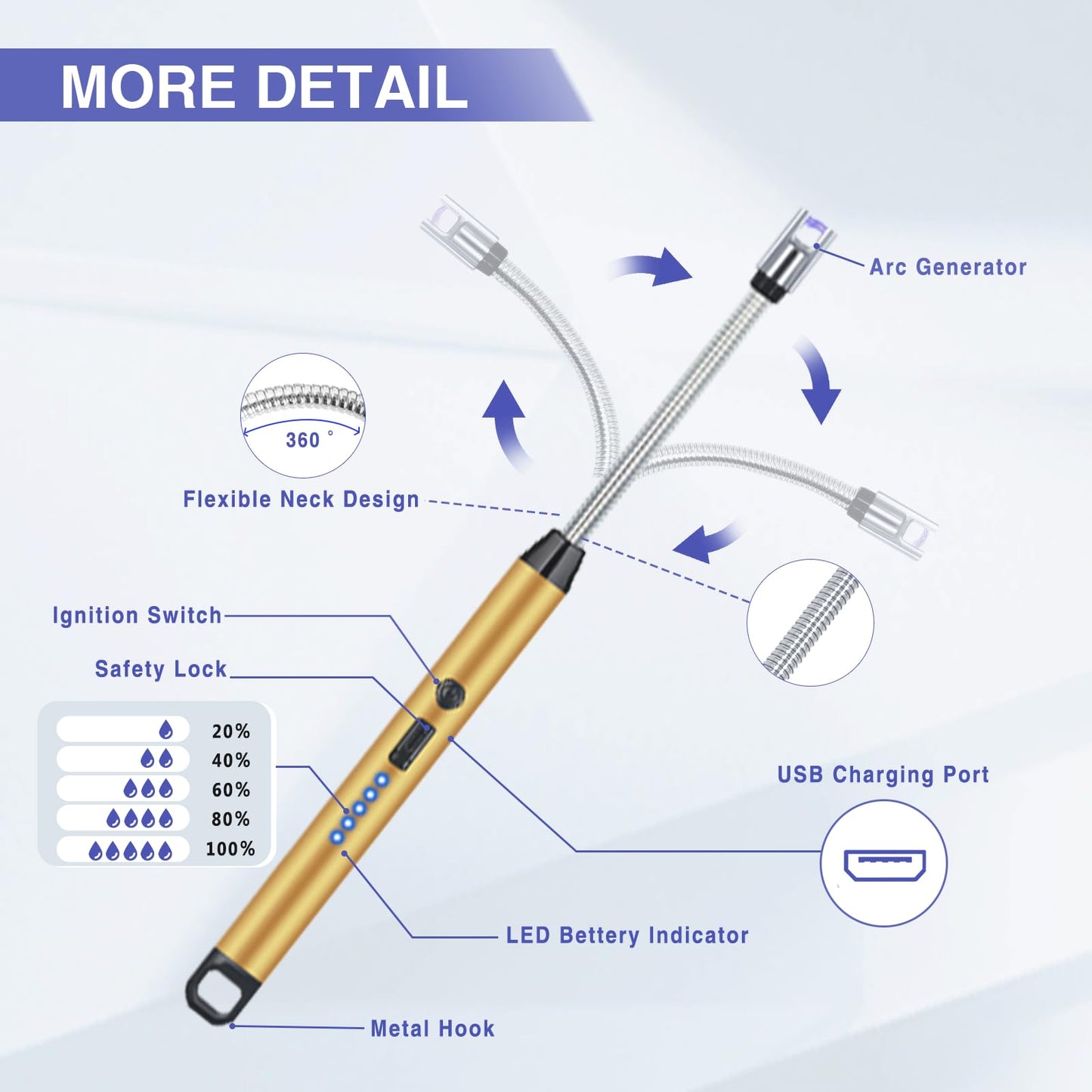 2 PCS Candle Lighter, Electric Lighter Arc Windproof Flameless with 360° Flexible Neck & LED Power Display, Lighters for Candle for BBQ, Grill, Camping, Fireplace, Stove