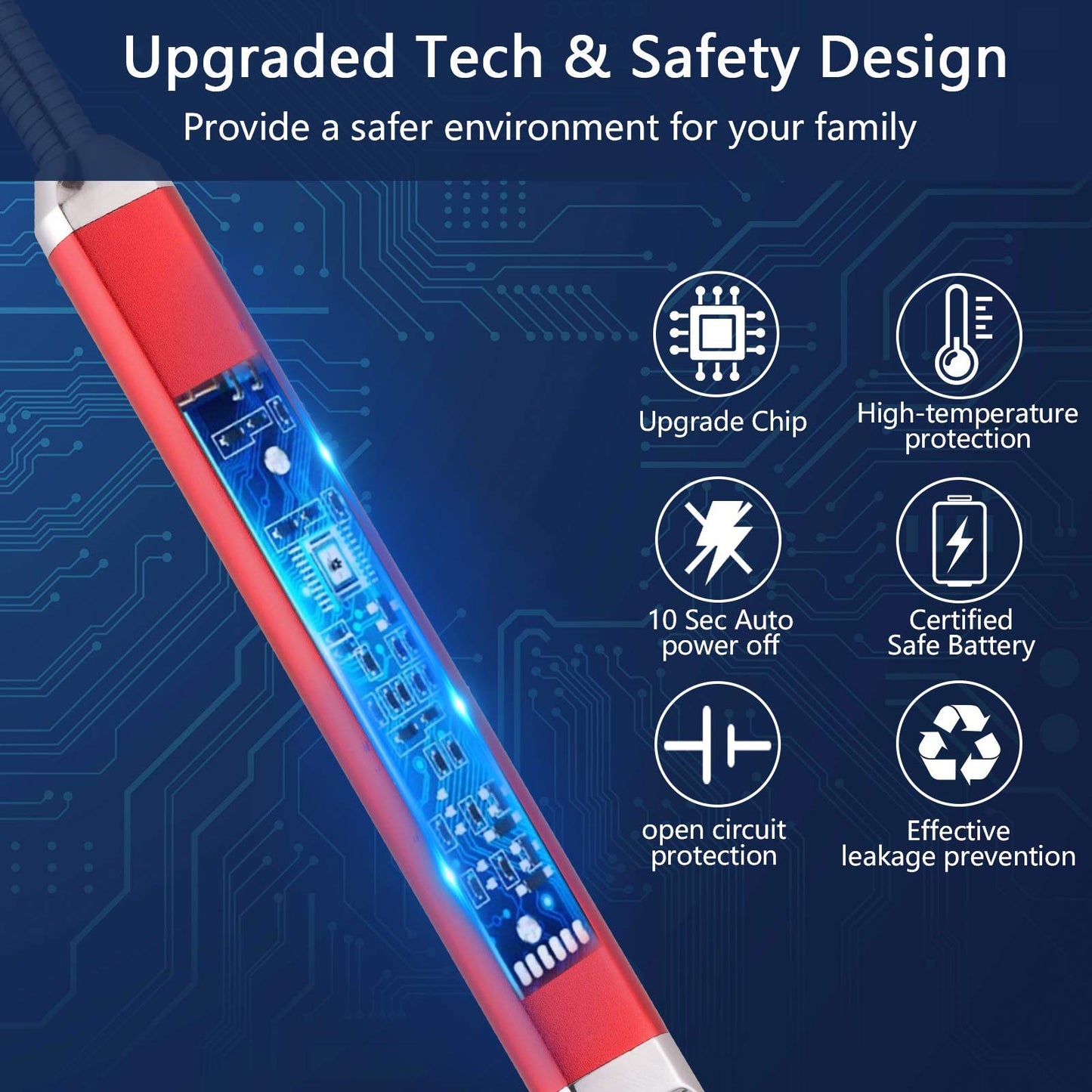 Electric Candle Lighter Birthday Father‘s Day Gifts for Mom from Daughter Son, USB Arc Rechargeable Windproof Long Lighter for Candle, Gift for Mom Women Men Wife Sister