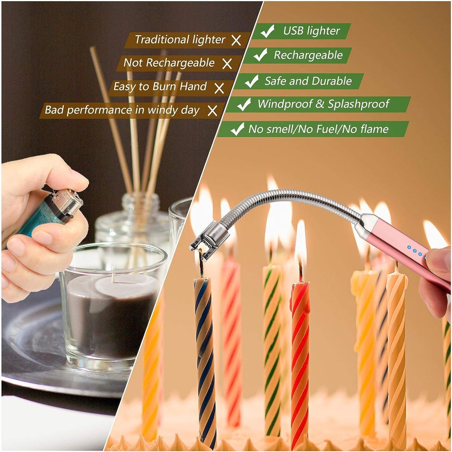 Electric Candle Lighter Birthday Father‘s Day Gifts for Mom from Daughter Son, USB Arc Rechargeable Windproof Long Lighter for Candle, Gift for Mom Women Men Wife Sister