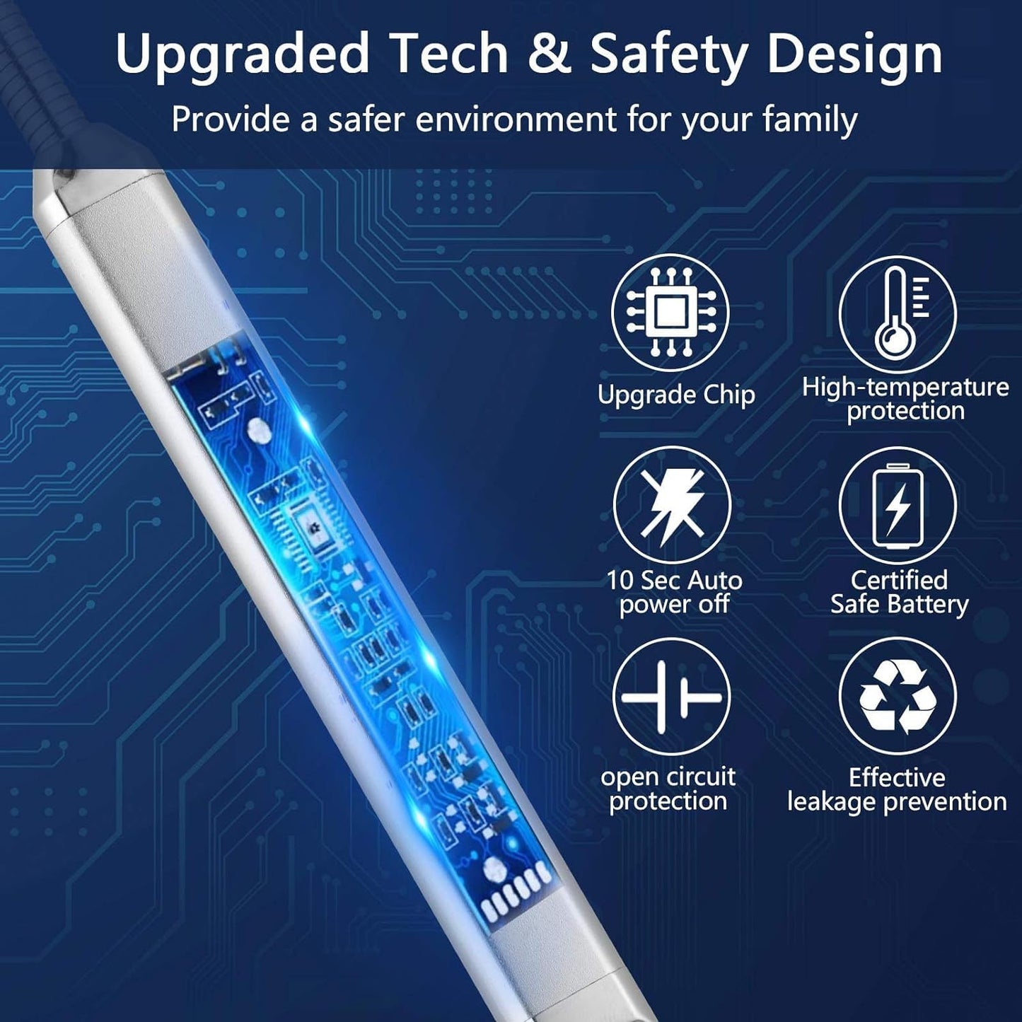 Electric Candle Lighter Birthday Father‘s Day Gifts for Mom from Daughter Son, USB Arc Rechargeable Windproof Long Lighter for Candle, Gift for Mom Women Men Wife Sister