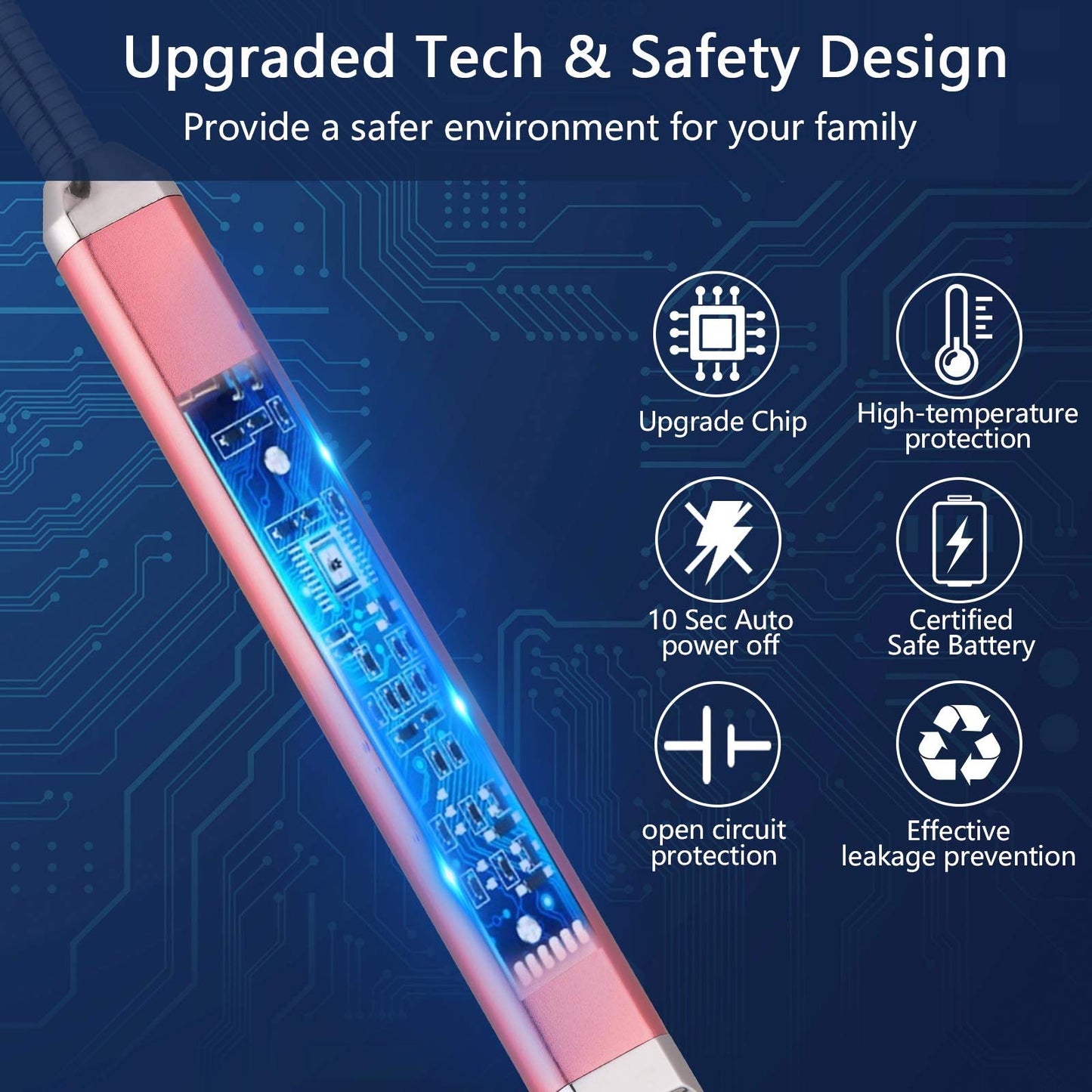 Electric Candle Lighter Birthday Father‘s Day Gifts for Mom from Daughter Son, USB Arc Rechargeable Windproof Long Lighter for Candle, Gift for Mom Women Men Wife Sister