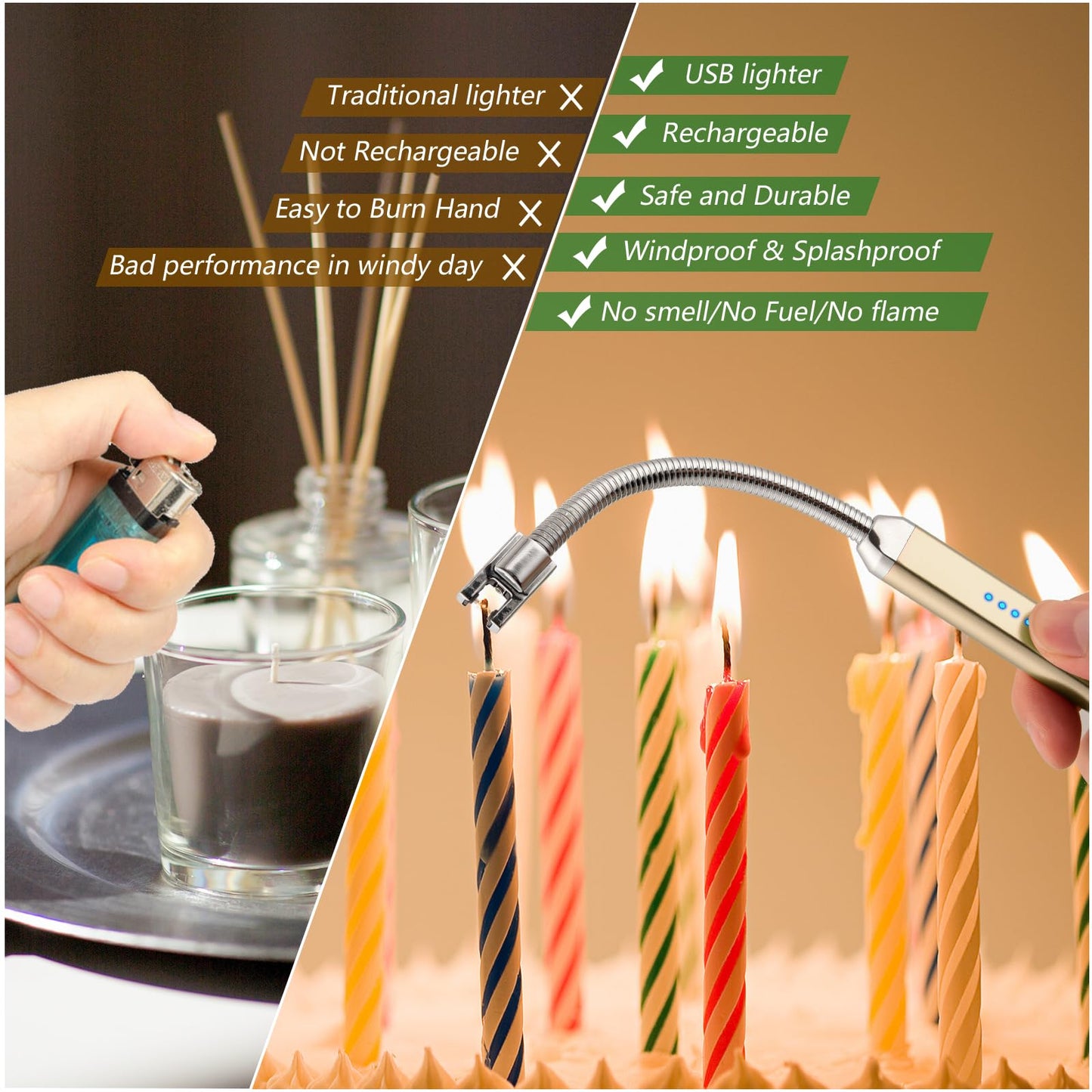 Electric Candle Lighter Birthday Father‘s Day Gifts for Mom from Daughter Son, USB Arc Rechargeable Windproof Long Lighter for Candle, Gift for Mom Women Men Wife Sister