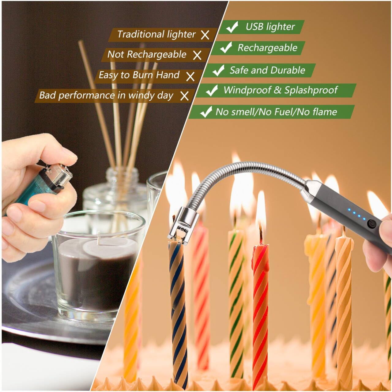 Electric Candle Lighter Birthday Father‘s Day Gifts for Mom from Daughter Son, USB Arc Rechargeable Windproof Long Lighter for Candle, Gift for Mom Women Men Wife Sister