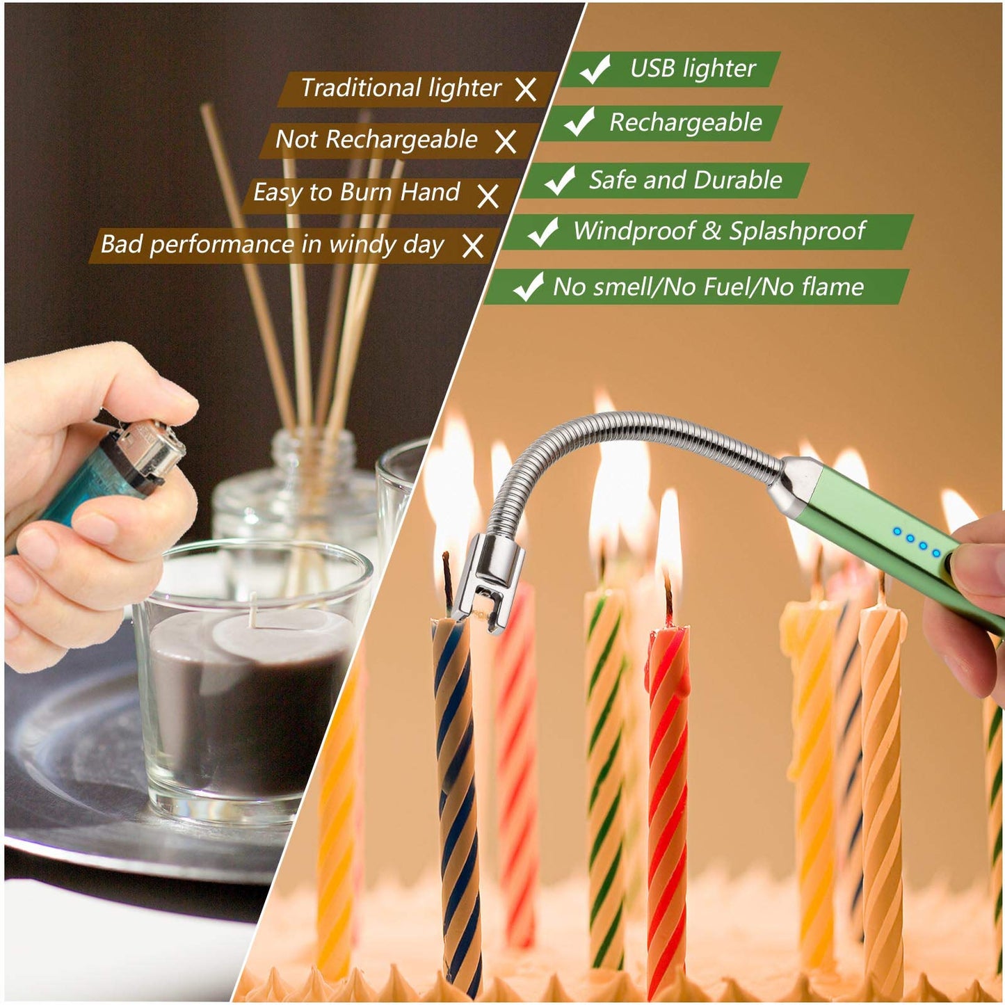 Electric Candle Lighter Birthday Father‘s Day Gifts for Mom from Daughter Son, USB Arc Rechargeable Windproof Long Lighter for Candle, Gift for Mom Women Men Wife Sister