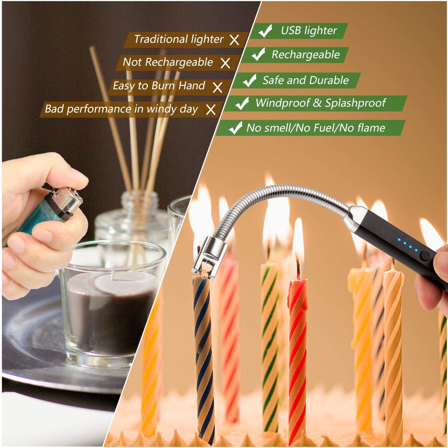 Electric Candle Lighter Birthday Father‘s Day Gifts for Mom from Daughter Son, USB Arc Rechargeable Windproof Long Lighter for Candle, Gift for Mom Women Men Wife Sister