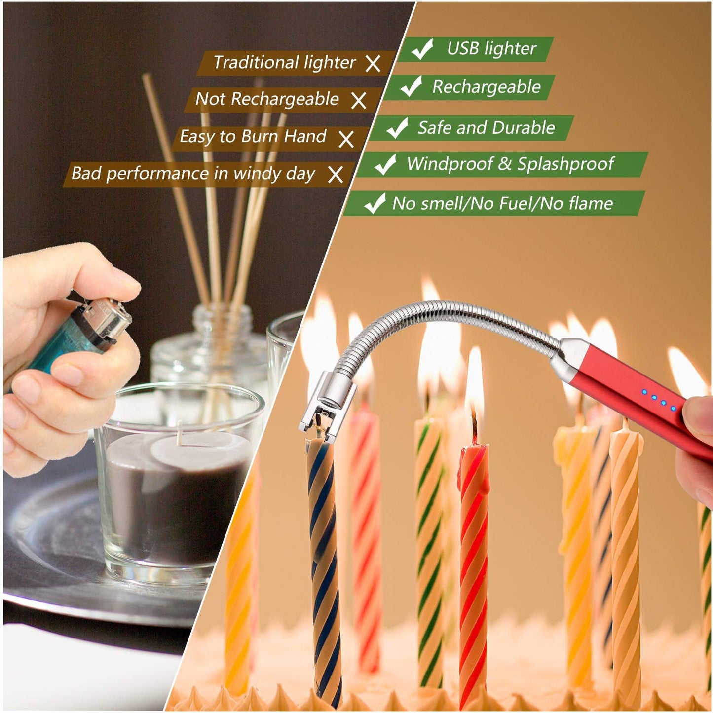 Electric Candle Lighter Birthday Father‘s Day Gifts for Mom from Daughter Son, USB Arc Rechargeable Windproof Long Lighter for Candle, Gift for Mom Women Men Wife Sister
